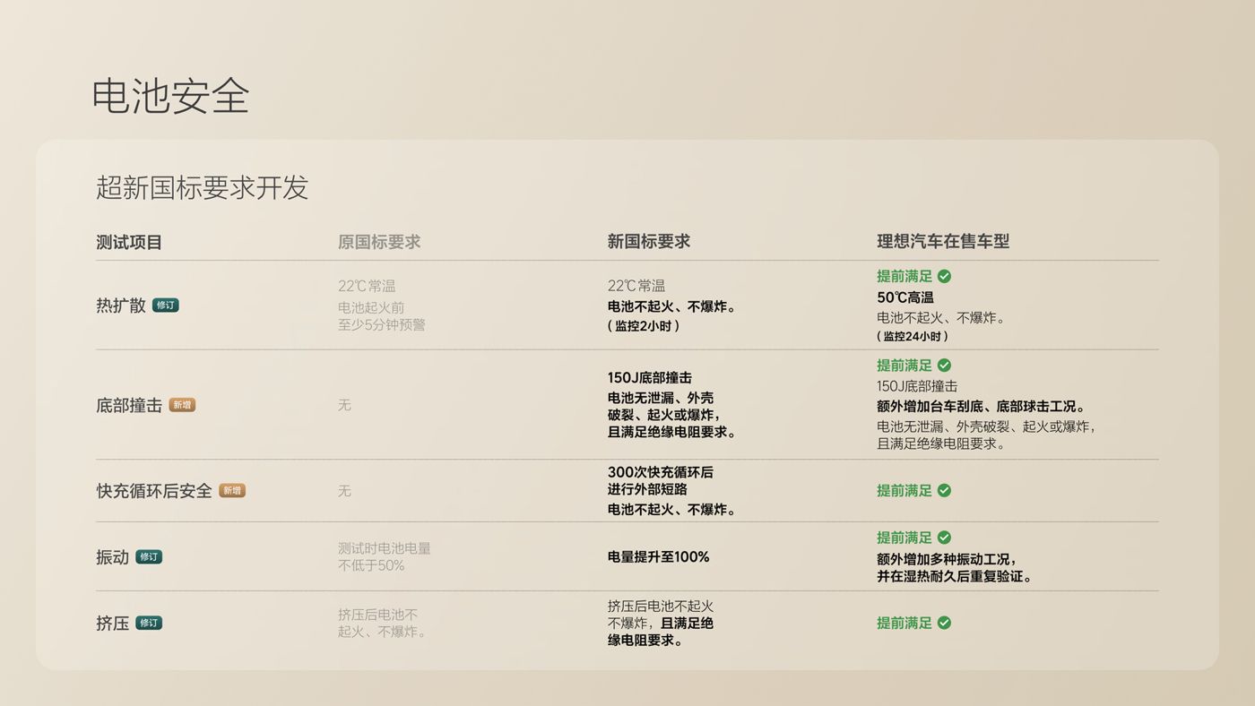 250729_U8国际i8发布会_16比9_final.078.jpg 250729_U8国际i8发布会_16比9_final.078.jpg